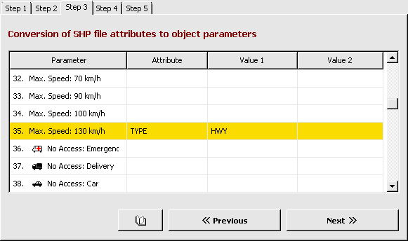 Conversion of ESRI shape file into Garmin GPS compatible map