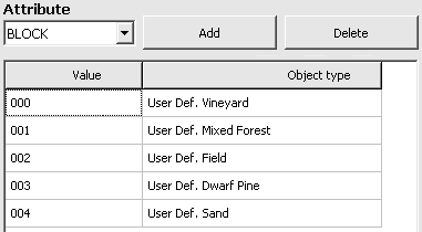 Assign relations between ESRI shapefile attributes and Mapwel object types