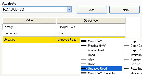 Conversion of ESRI shape file into Garmin GPS compatible map